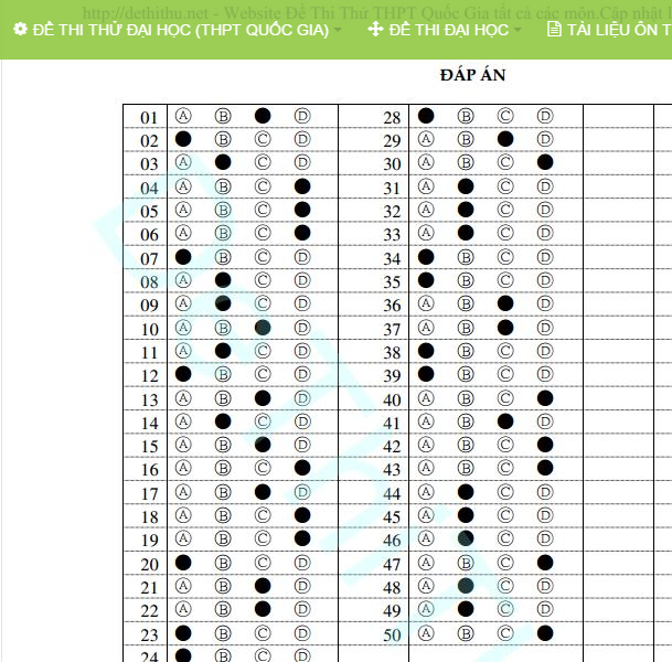 Học sinh hoang mang vì ma trận đề thi thử online - Ảnh 2.