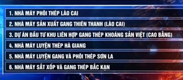 Bộ Công Thương loại 12 dự án thép ra khỏi quy hoạch - Ảnh 1.