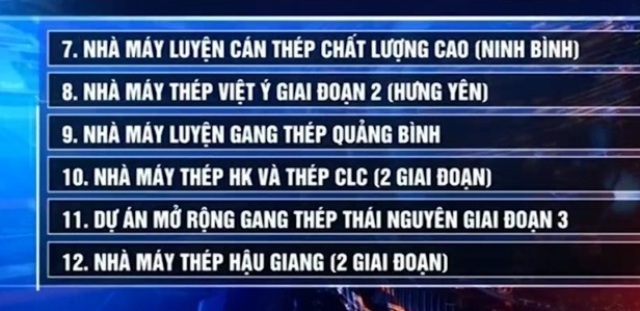 Bộ Công Thương loại 12 dự án thép ra khỏi quy hoạch - Ảnh 2.