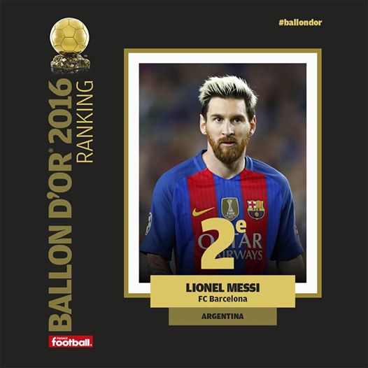 Điểm số chi tiết các ứng viên QBV Ballon dOr 2016 - Ảnh 1.