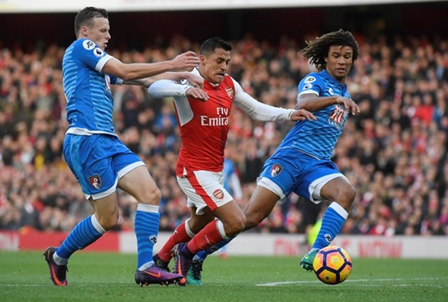 Vòng 15 Premier League: Arsenal – Stoke City: Có cản được Pháo Thủ? (22h00 ngày 10/12) - Ảnh 1.