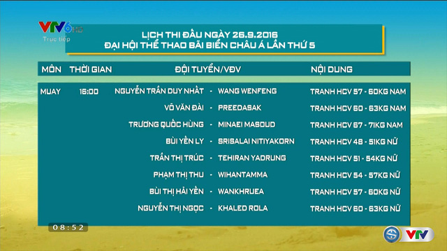 Lịch thi đấu ABG5-2016 ngày 26/9: Đón mưa vàng từ 8 trận chung kết Muay - Ảnh 2.