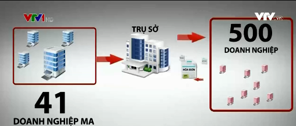 Vạch mặt chiêu thức hà hơi, tiếp sức hồi sinh DN ma - Ảnh 1.