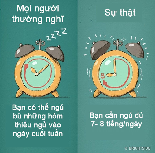 Những sai lầm tai hại mà bạn vẫn lầm tưởng là tốt - Ảnh 3.