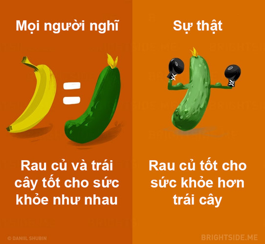 Những hiểu lầm phổ biến về một chế độ ăn khỏe mạnh - Ảnh 1.
