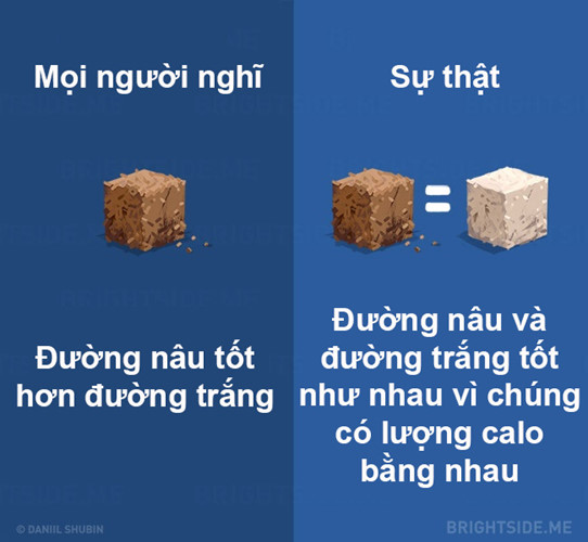 Những hiểu lầm phổ biến về một chế độ ăn khỏe mạnh - Ảnh 10.