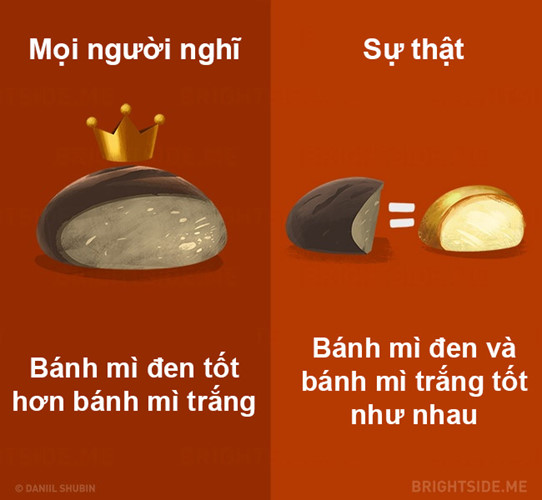 Những hiểu lầm phổ biến về một chế độ ăn khỏe mạnh - Ảnh 2.