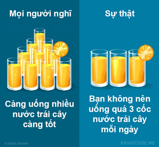 Những hiểu lầm phổ biến về một chế độ ăn khỏe mạnh - Ảnh 3.