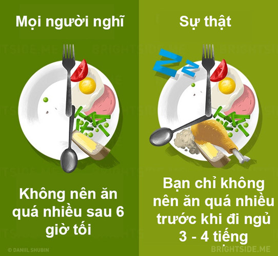 Những hiểu lầm phổ biến về một chế độ ăn khỏe mạnh - Ảnh 4.