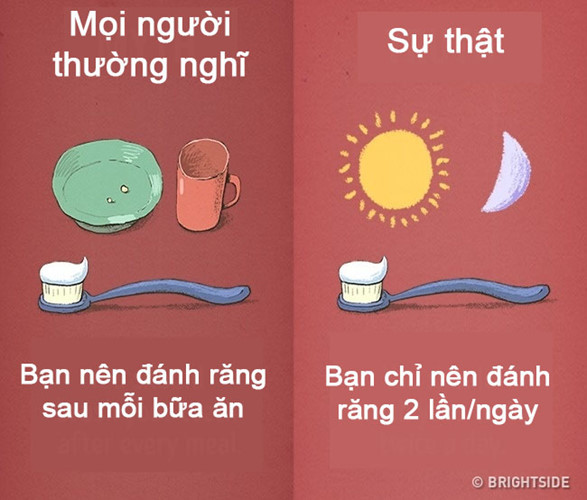 Những sai lầm tai hại mà bạn vẫn lầm tưởng là tốt - Ảnh 2.