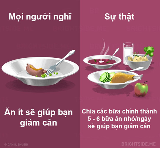Những hiểu lầm phổ biến về một chế độ ăn khỏe mạnh - Ảnh 7.