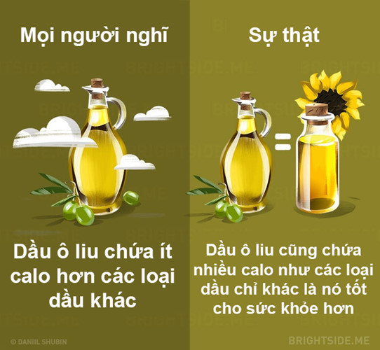 Những hiểu lầm phổ biến về một chế độ ăn khỏe mạnh - Ảnh 9.