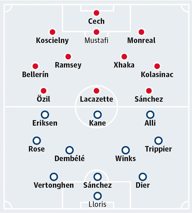 Arsenal – Tottenham: Thách thức ở Emirates (19h30 ngày 18/11) - Ảnh 4.