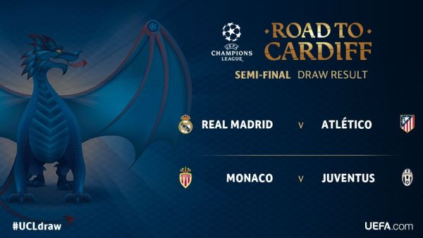 Bốc thăm vòng bán kết Champions League và Europa League 2016-2017: Real đối đầu Atletico, Monaco gặp Juventus, Man Utd gặp Celta Vigo - Ảnh 2.