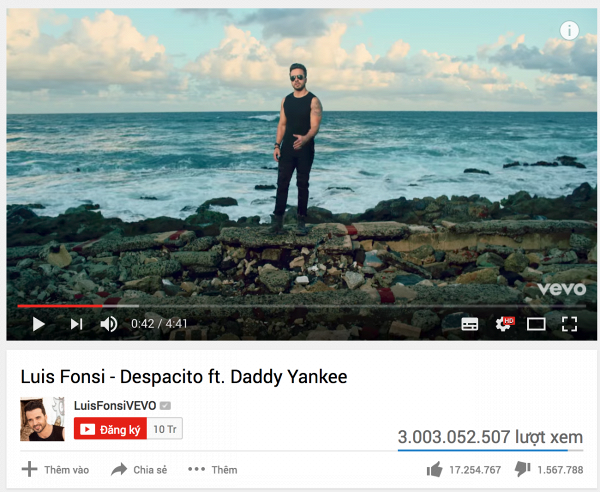 Despacito đá văng loạt hit khủng vươn lên dẫn đầu BXH lượt xem trên YouTube - Ảnh 1.