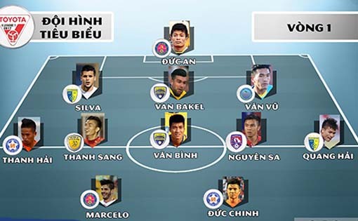 Đội hình tiêu biểu vòng 1 V.League: Gọi tên Quang Hải, Silva... vinh danh CLB Hà Nội - Ảnh 4.