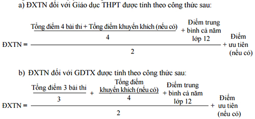 Cách tính điểm xét tốt nghiệp THPT Quốc gia 2017 - Ảnh 1.