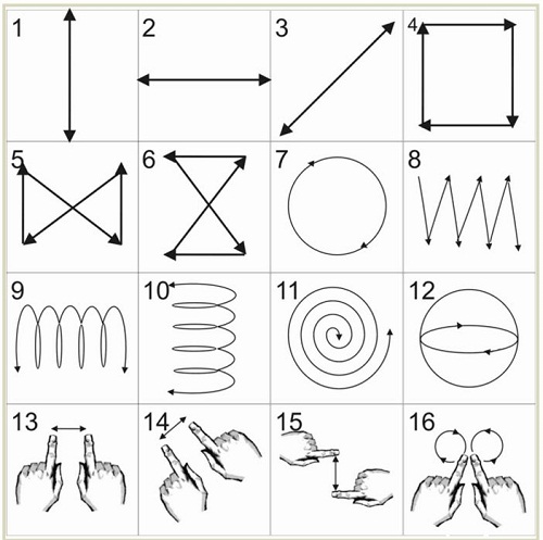 9 cách giúp giảm cận thị mà không phải phụ thuộc vào cặp kính - Ảnh 1.