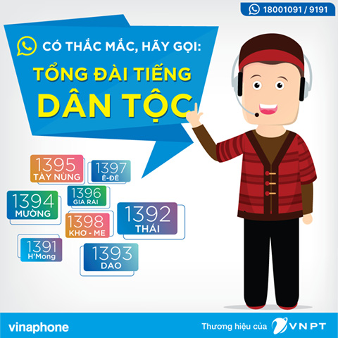 VinaPhone triển khai Tổng đài tiếng dân tộc - Ảnh 1.