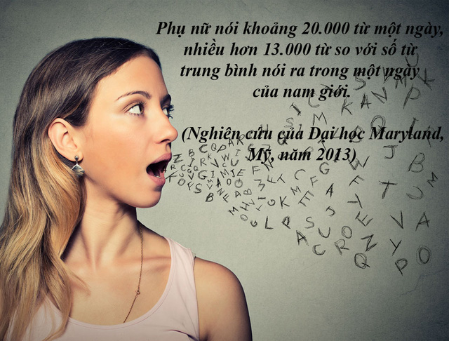 Những bí mật thú vị của phụ nữ - Ảnh 2.