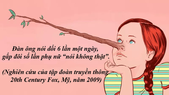 Những bí mật thú vị của phụ nữ - Ảnh 8.