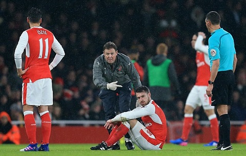 Arsenal đang khốn khổ vì vắng Cazorla - Ảnh 1.