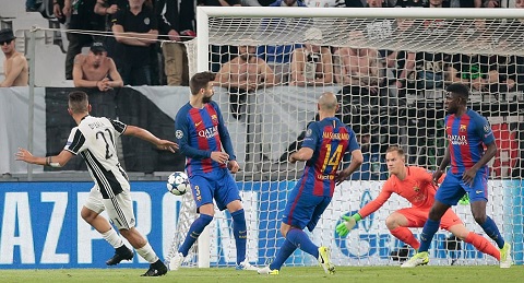 Juventus 3-0 Barcelona: Dybala lập cú đúp, Barca lại cần một cú ngược dòng thần thánh - Ảnh 2.