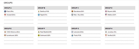 Bốc thăm chia bảng Champions League: Real Madrid tái ngộ Dortmund. Barca đụng Man City - Ảnh 4.