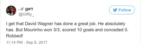 Fan M.U cho rằng Mourinho bị cướp trắng danh hiệu HLV xuất sắc nhất th&aacute;ng - Ảnh 4.
