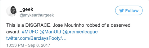 Fan M.U cho rằng Mourinho bị cướp trắng danh hiệu HLV xuất sắc nhất th&aacute;ng - Ảnh 5.
