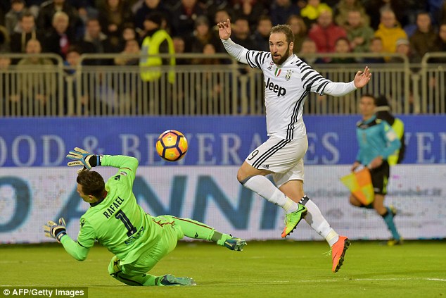 Vòng 24 Serie A: Higuain lập cú đúp Juventus ung dung ngôi đầu - Ảnh 2.