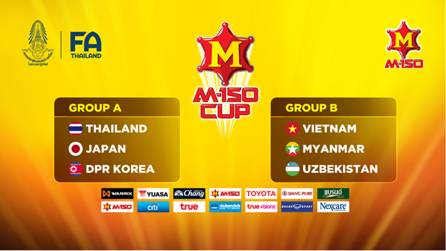 Lịch thi đấu của U23 Việt Nam tại giải bóng đá giao hữu quốc tế M-150 Cup 2017 - Ảnh 1.