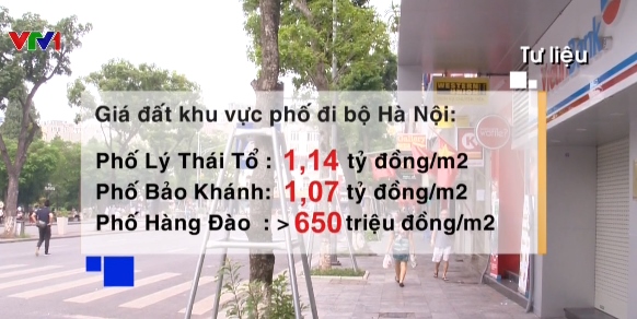 Hơn 1 tỷ đồng mỗi m2 đất phố đi bộ Hà Nội - Ảnh 1.