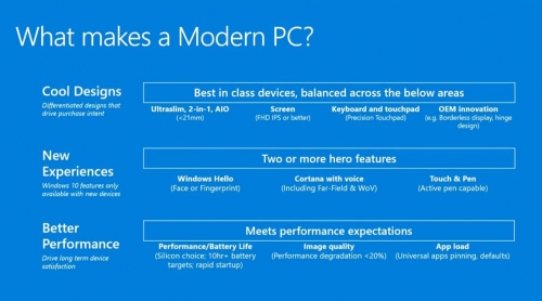 Đâu là chiến lược để Microsoft đè bẹp máy Mac? - Ảnh 2.