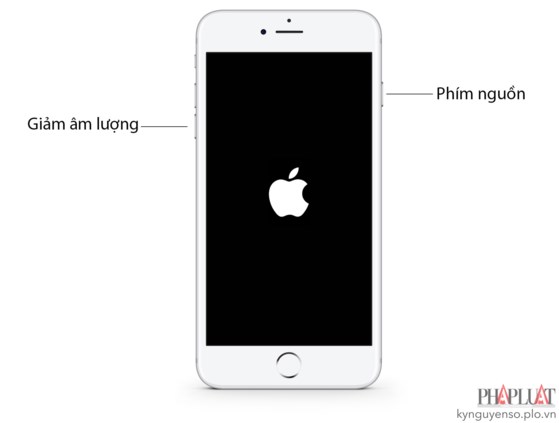 Cách sửa lỗi iPhone, iPad bị treo máy - Ảnh 2.