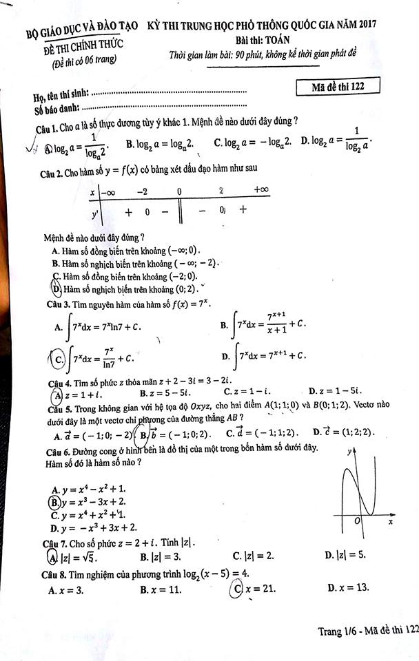 Đề thi môn Toán kỳ thi THPT Quốc gia năm 2017 - Ảnh 8.
