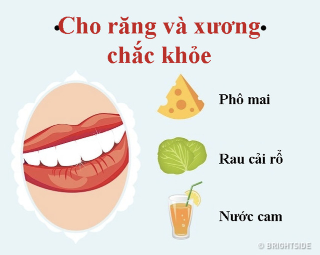 18 thực phẩm cơ thể cảm ơn khi bạn ăn - Ảnh 3.