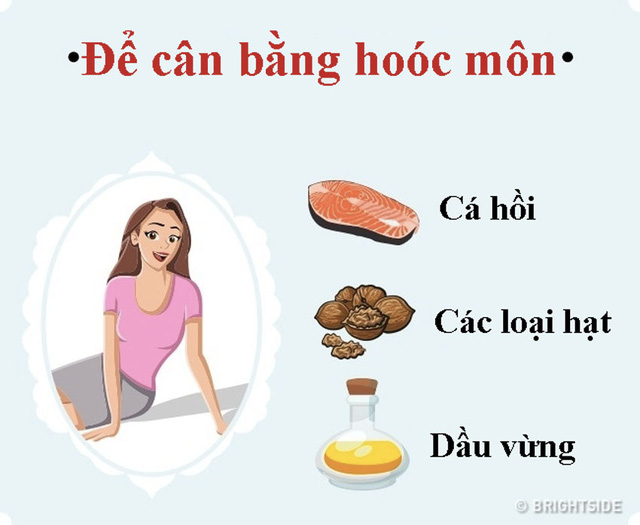 18 thực phẩm cơ thể cảm ơn khi bạn ăn - Ảnh 4.