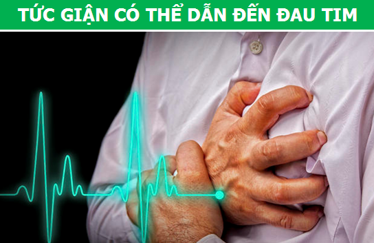 Giải mã những sự thật thú vị về cảm xúc “giận dữ” của con người - Ảnh 3.