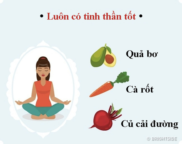 18 thực phẩm cơ thể cảm ơn khi bạn ăn - Ảnh 6.