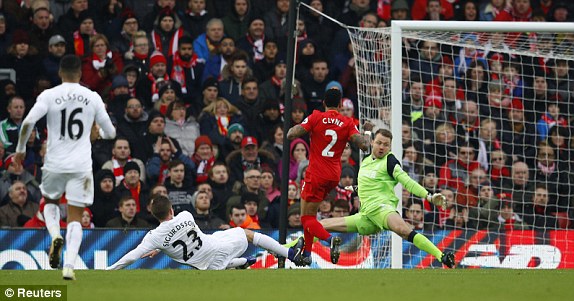 Vòng 22 giải Ngoại hạng Anh: Liverpool vấp ngã ngay trên sân nhà - Ảnh 3.