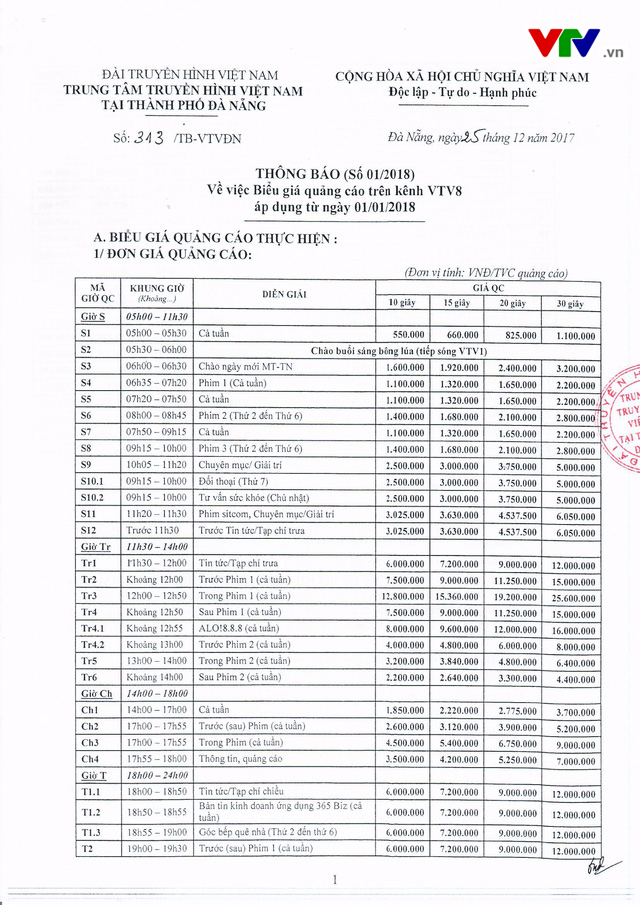 Biểu giá quảng cáo năm 2018 trên kênh VTV8 - Đài Truyền hình Việt Nam - Ảnh 1.