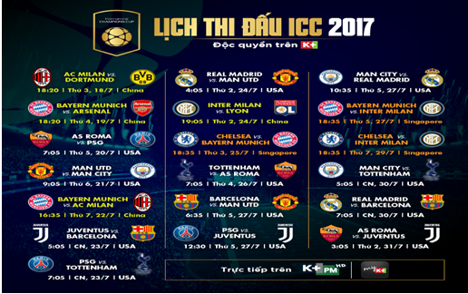 Người hâm mộ Việt mãn nhãn với các cuộc đại chiến của ICC 2017 - Ảnh 2.