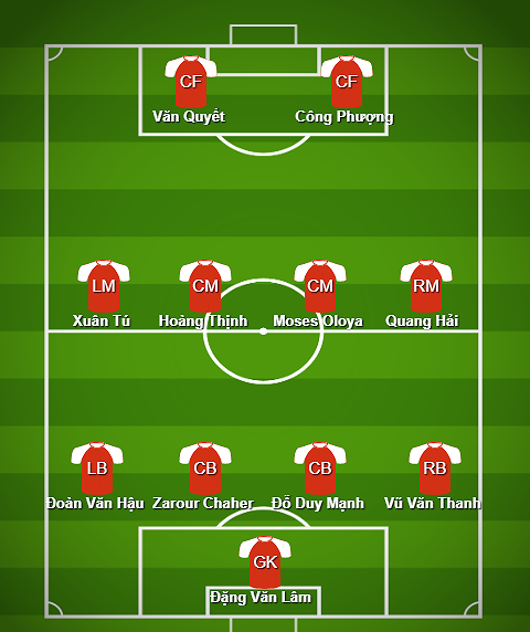 Hoàng Thịnh, Nghiêm Xuân Tú góp mặt trong đội hình tiêu biểu V.League 2018 - Ảnh 1.
