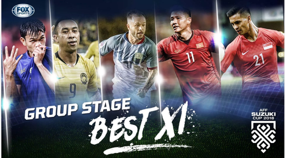 AFF Cup 2018: Công Phượng, Anh Đức lọt đội hình tiêu biểu vòng bảng - Ảnh 1.