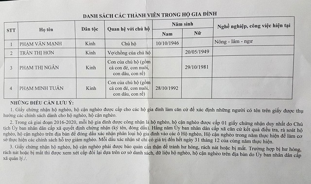 Mẹ già tủi cực trước cảnh con gái bị bại não, con trai phát bệnh tâm thần - Ảnh 5.