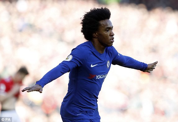 willian-3 willian-3