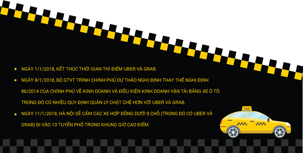 Nhìn lại cuộc chiến chưa hồi kết giữa Uber/Grab và taxi truyền thống - Ảnh 15.