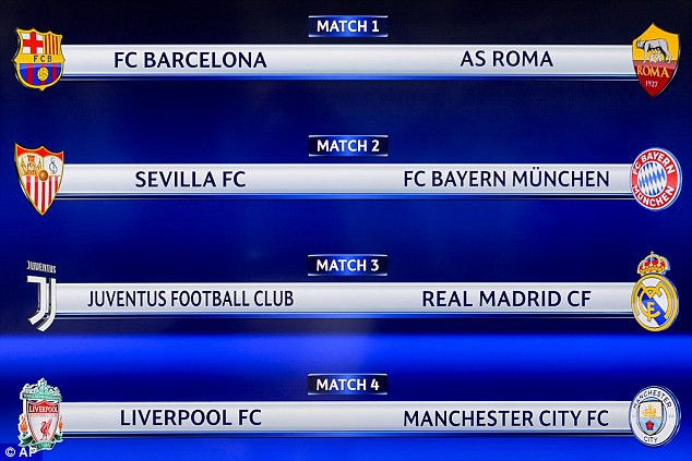 Bốc thăm tứ kết UEFA Champions League 2017/18: Liverpool đụng Man City, Real gặp Juventus, Barca - Roma - Ảnh 2.