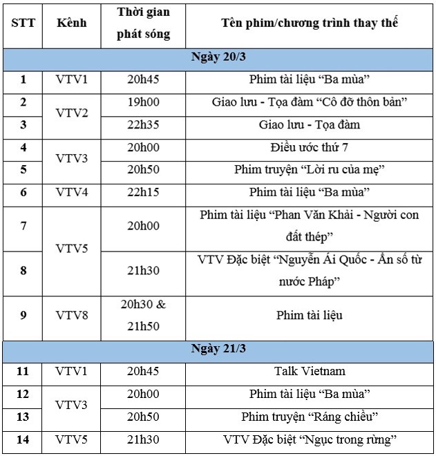 Thay đổi lịch phát sóng phim truyện trong 2 ngày Quốc tang nguyên Thủ tướng Phan Văn Khải - Ảnh 1.